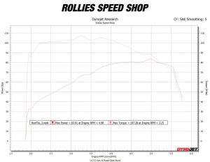 2024 Road Glide 117ci – Totally Stock