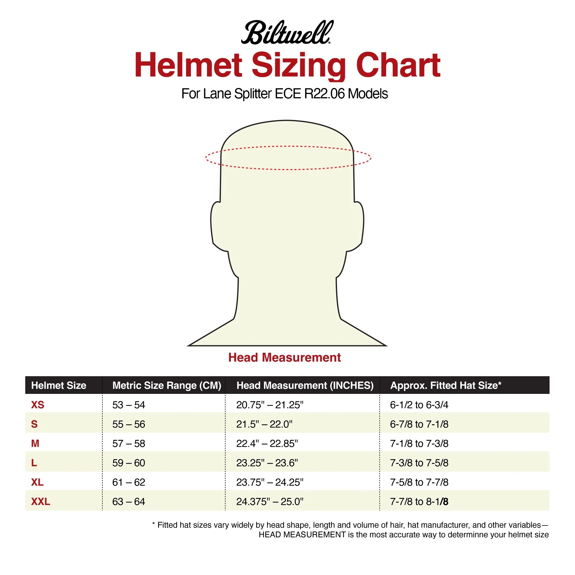 biltwell helmet sizing chart for the Lane Splitter range.